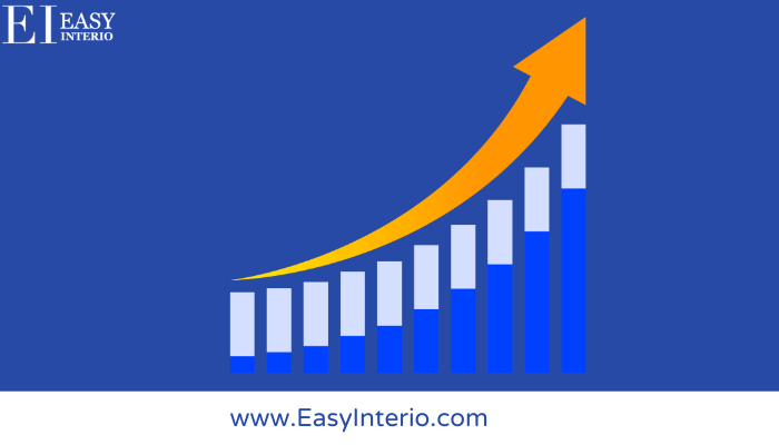 get-listed-on-easy-interio